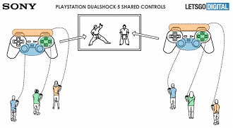 Jogabilidade de controle dividido. Fonte: Letsgodigital