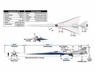 Especificações do avião supersônico silencioso X-59. Fonte: NASAaero (Twitter)