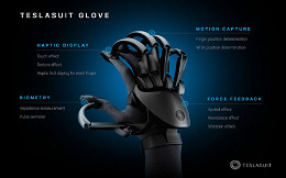 Teslasuit Gloves, Luvas VR deverão ser lançadas no começo de 2020 Teslasuit Gloves, Luvas VR deverão ser lançadas no começo de 2020