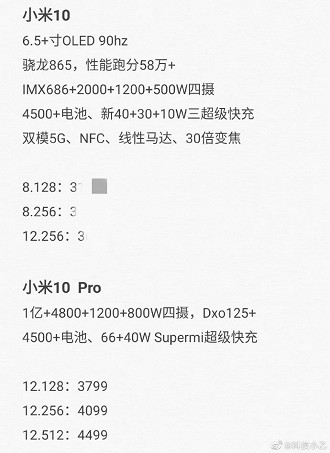 Especificações do Mi 10 e do Mi 10 Pro Especificações do Mi 10 e do Mi 10 Pro