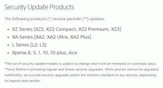 Página de suporte não mostra mais os smartphones da série XZ1 e XZ Premium