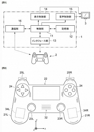 Patente do controle DualShock 5. Fonte: gizchina