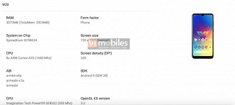 Especificações do LG W20