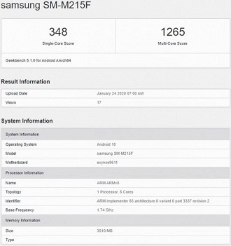 Galaxy M21 passa pelo Geekbench