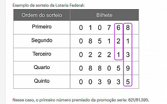 Como será o sorteios dos prêmios de R$ 50 mil do Nubank