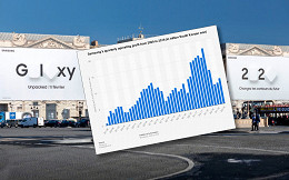 Samsung revela seus números para o último trimestre de 2019 Samsung revela seus números para o último trimestre de 2019