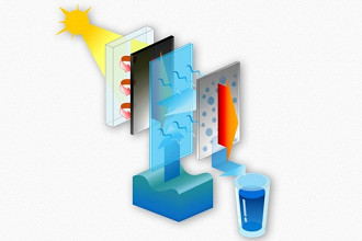 O diagrama ilustra a estrutura básica do sistema de dessalinização proposto. A luz solar passa por uma camada isolante transparente à esquerda, para aquecer um material absorvente de calor preto, que transfere o calor para uma camada de material absorvente (mostrado em azul), onde evapora e se condensa em uma superfície (cinza) e, em seguida, escorre para ser coletada como água potável e fresca. Fonte: MIT