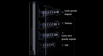 Conjunto de sensores são os mesmos presentes no Huawei P30 Pro