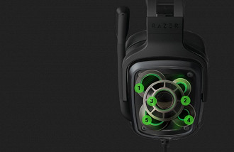Headset Razer tiamat 7.1 v2. Fonte: Razer