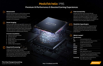 Especificações do Helio P95 Especificações do Helio P95