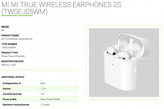 Fone de ouvido Xiaomi Mi True Wireless Earphones 2S. Fonte: mysmartprice