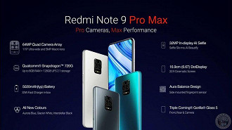 Especificações técnicas Redmi Note 9 Pro Max