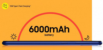 Capacidade de bateria do Galaxy M21