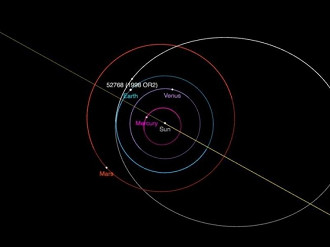 Órbita do asteroide é 52768 (1998 OR2). Fonte: NASA