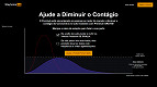 Pornhub libera acesso a serviço premium por todo o mundo #stayhome Pornhub libera acesso a serviço premium por todo o mundo #stayhome