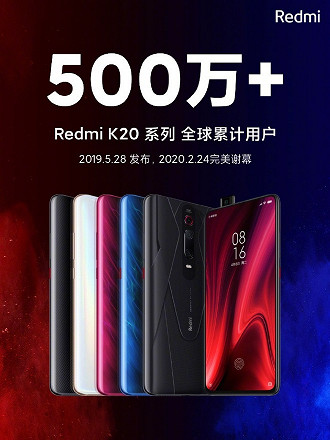 Vendas da linha Redmi K20 ultrapassam 5 milhões de unidades