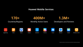 Huawei Mobile Services