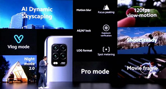 Apresentação das funcionalidades da câmera do smartphone Xiaomi Mi 10 Lite 5G. Fonte: Xiaomi (YouTube)