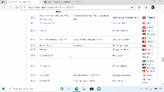 Dica 3 - Copiar e Colar Inteligente - Leva além da informação todo o formato da web para seu documento.