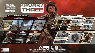 Novidades anunciadas da terceira temporada de Call of Duty: Modern Warfare & Warzone. Fonte: CallofDuty (Twitter)