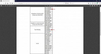 Print screen do documento da Sony mostrando o headphone 1000XM4 e o SP800N. Fonte: TheWalkmanBlog