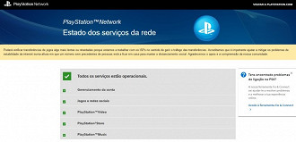 Mensagem de notificação do site da PSN BR. Fonte: PlaystationNetwork