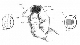 Patente do Apple Ring. Fonte: Apple