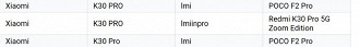 Listagem da Play Store confirma que Poco F2 Pro será a versão global do Redmi K30 Pro
