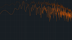 O que é dither (ou dithering) e o bitrate (ou bit rate) no áudio? O que é dither (ou dithering) e o bitrate (ou bit rate) no áudio?