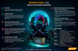 Mediatek Helio G85 - Especificações