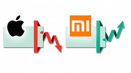 Apple volta a perder mercado em smartphones no Brasil; Xiaomi cresce Apple volta a perder mercado em smartphones no Brasil; Xiaomi cresce