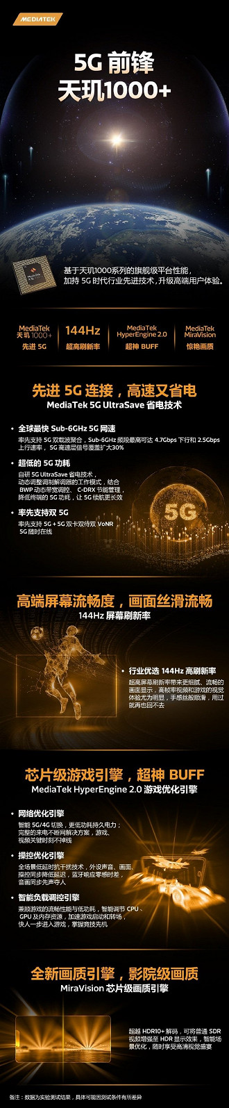 MediaTek Dimensity 1000+ MediaTek Dimensity 1000+