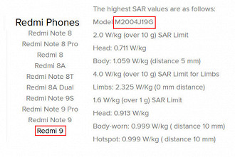 Redmi 9 é citado no site da Xiaomi