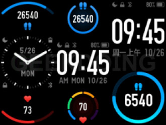 Informações presentes em algumas telas da smartband Xiaomi Mi Band 5. Fonte: xda-developers