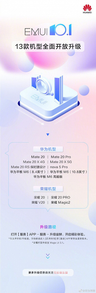 EMUI 10.1 - celulares