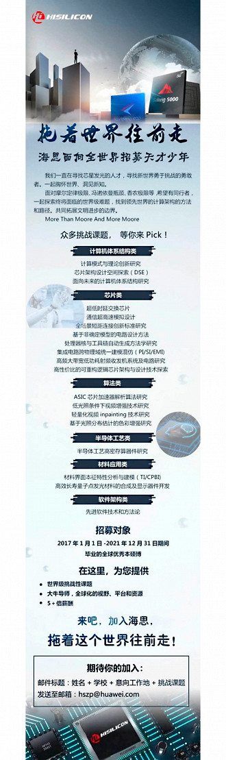 Veja abaixo a tradução literal do poster chamando a atenção para as novas oportunidades de trabalho dentro da Huawei