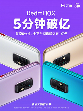 Pôster da Xiaomi anunciando o sucesso imediato do Redmi 10X 5G