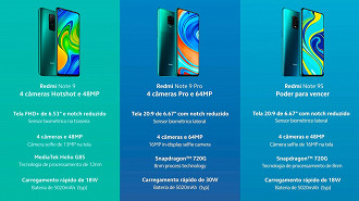 Redmi Note 9, 9 Pro e 9S são os últimos lançamentos no Brasil