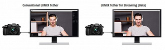 Programa Lumix Tether dor Streaming que transforma câmeras Panasonic em webcams. Fonte: Panasonic