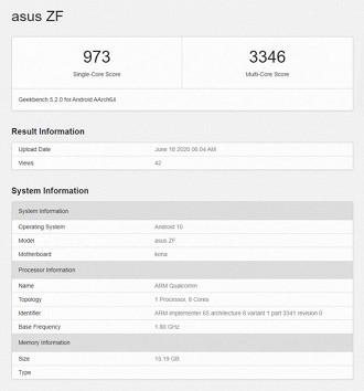 Suposto Zenfone 7 no Geekbench