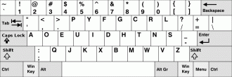 Quais recursos vocÃª deve procurar em um novo teclado?