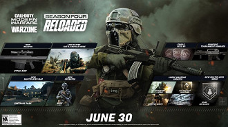 Novidades que chgegam na atualização de hoje para Call of Duty Warzone e Modern Warfare. Fonte: CallofDuty (Twitter)