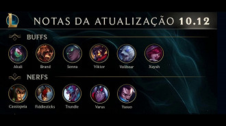 SETT É MUITO FORTE CONTRA YORICK, SETT VS YORICK