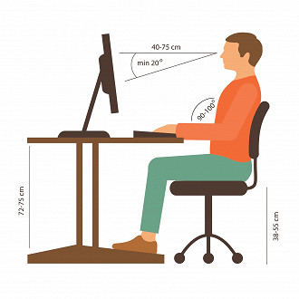 Postura adequada para trabalhar em seu computador.