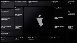 Macs com arquitetura ARM64 deverão utilizar GPUs proprietárias, descartando a intel, nVidia e AMD Macs com arquitetura ARM64 deverão utilizar GPUs proprietárias, descartando a intel, nVidia e AMD