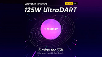 Realme anuncia carregador UltraDart de 125W