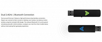 Utilização simultânea do Bluetooth e conexão sem fio de 2,4Ghz no headset Audeze Penrose. Fonte: Audeze