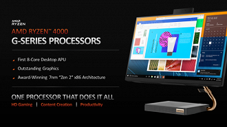 Banner dos novos processadores AMD Ryzen G-Series. Fonte: AMD