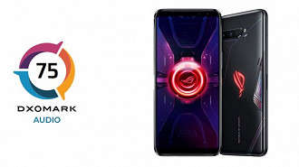 Pontuação dada pelo DXOMARK na análise de áudio do Asus ROG Phone 3. Fonte: DXOMARK