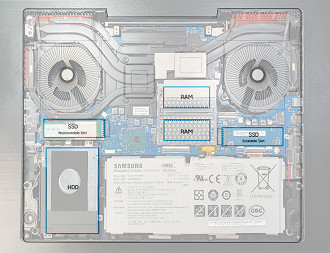 O Odyssey 2 aceita upgrade através de slot SSD M2 secundário e pode receber até 32GB de memória RAM (2 x 16GB).